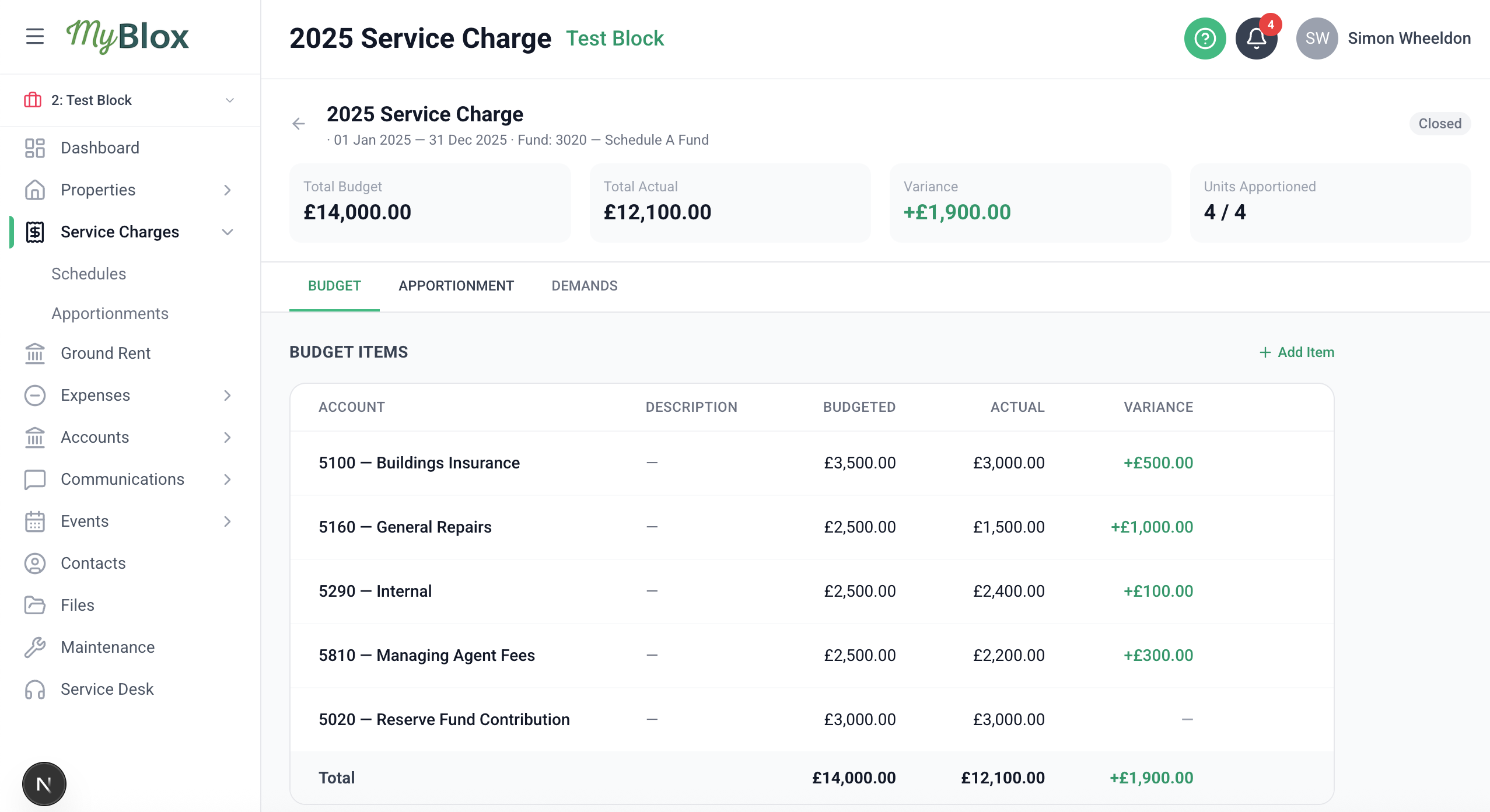 Service Charge Schedule